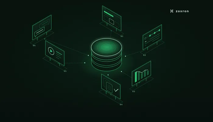 Odoo as the data bucket, surfaces around it
